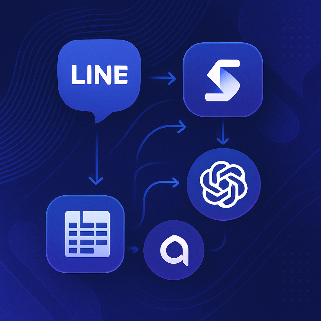 LINE自動配信システム